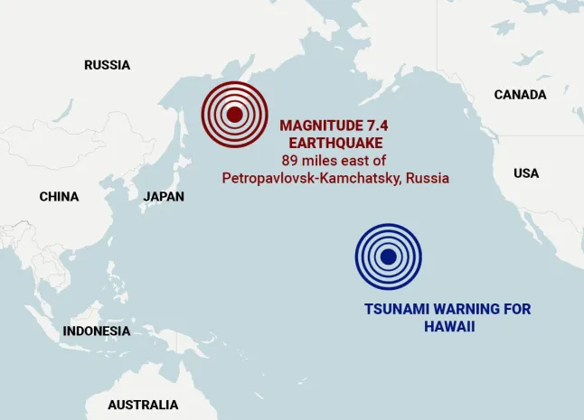 Massive Earthquake and tsunami warning: Let this moment serve to global unity